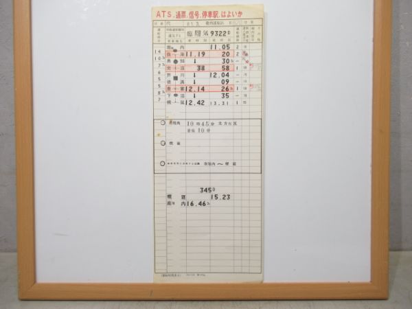 稚内運転区 820仕業 揃い