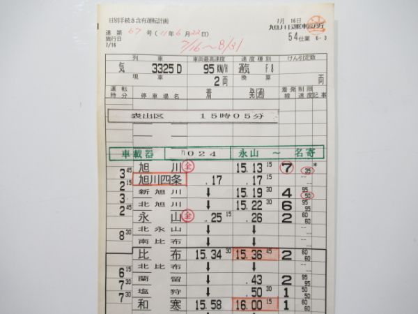 旭川運転所 54仕業 (快速 なよろ)
