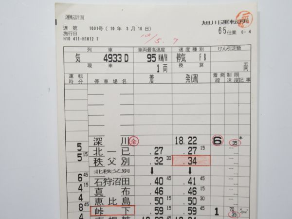 旭川運転所 ③仕業