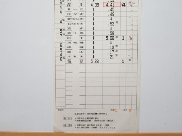 旭川運転所 ③仕業