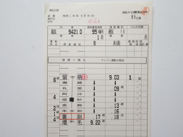 旭川運転所 ③仕業