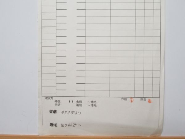 旭川運転所 ③仕業