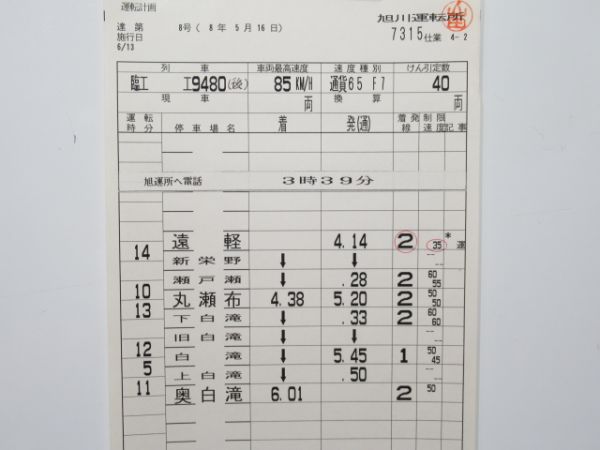 旭川運転所 7315仕業 揃い 