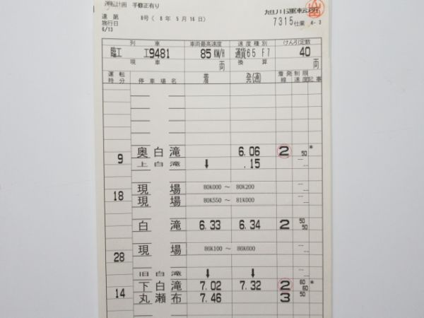 旭川運転所 7315仕業 揃い 