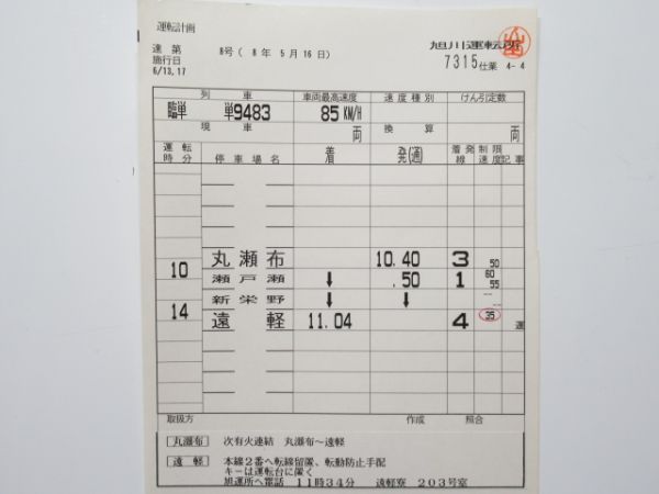 旭川運転所 7315仕業 揃い 