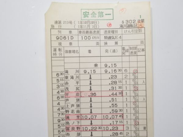 滝川運転区 5302仕業 揃い (フラノエクスプレス)