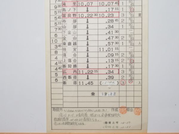 滝川運転区 5302仕業 揃い (フラノエクスプレス)