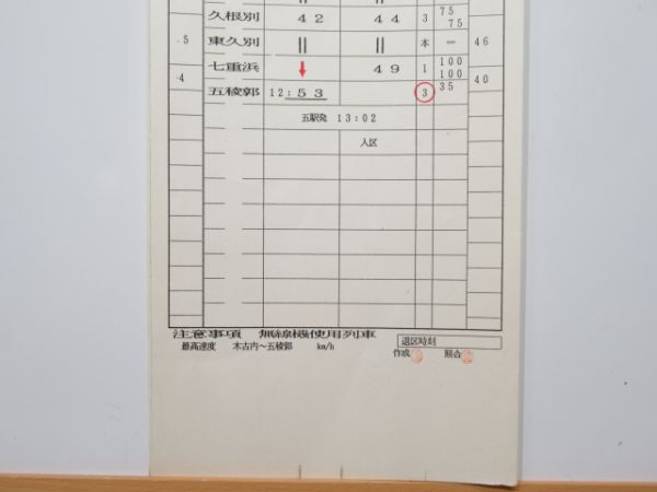 青函運転区 仕業番号なし (津軽海峡線 開業初日)