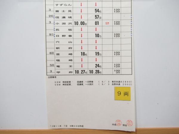 松本運転所 B57行路 (特急 あずさ)