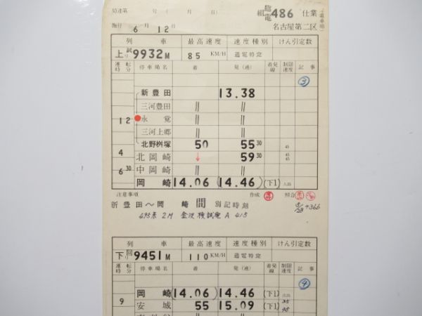 名古屋第二機関区 臨電486仕業 (岡多線)