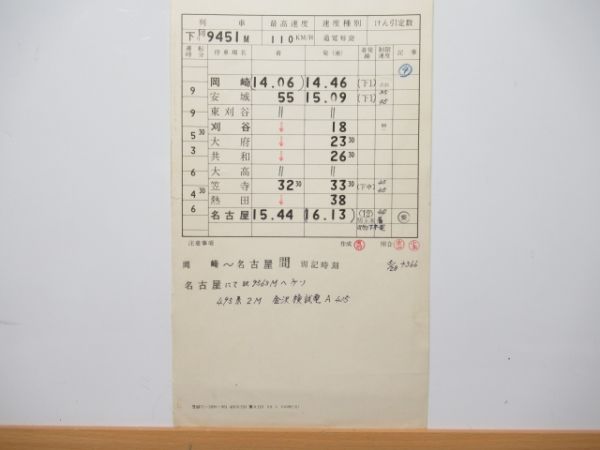 名古屋第二機関区 臨電486仕業 (岡多線)