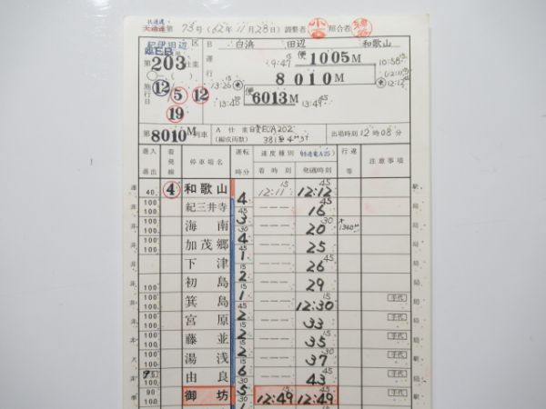 紀伊田辺運転区 臨EB203仕業 揃い (特急 くろしお)