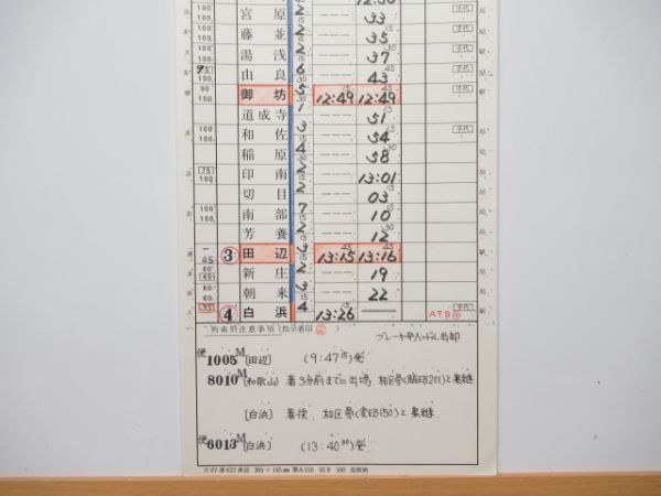 紀伊田辺運転区 臨EB203仕業 揃い (特急 くろしお)