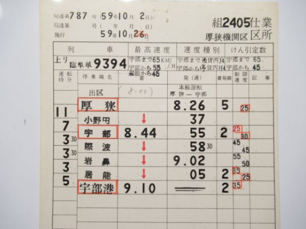 厚狭機関区 2405仕業 揃い