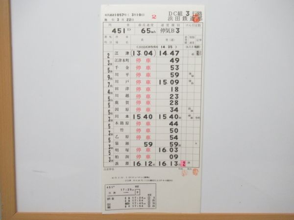 浜田鉄道部 DC3行路 揃い