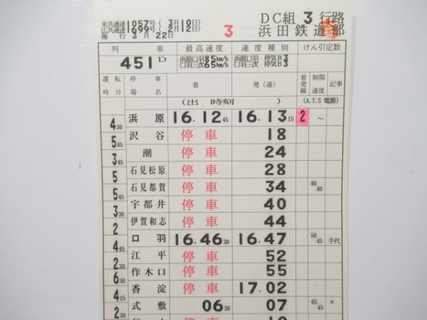 浜田鉄道部 DC3行路 揃い