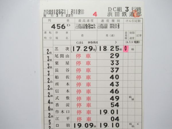 浜田鉄道部 DC3行路 揃い