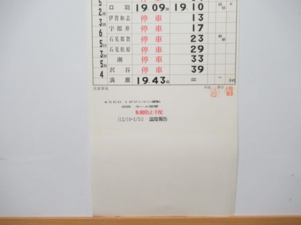 浜田鉄道部 DC3行路 揃い