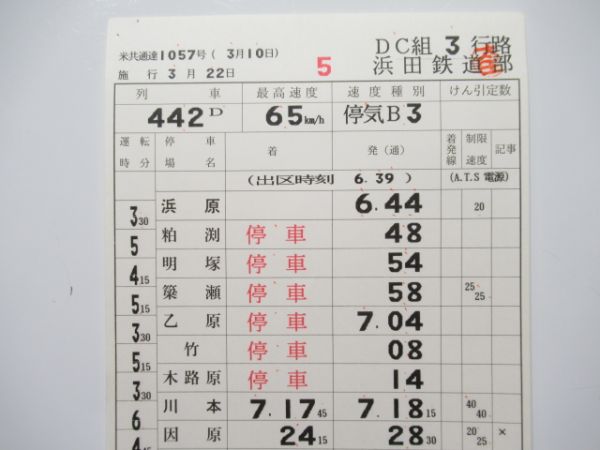 浜田鉄道部 DC3行路 揃い