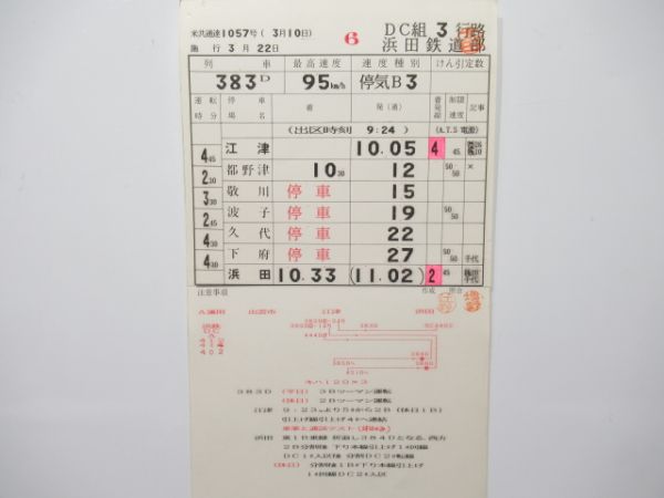 浜田鉄道部 DC3行路 揃い