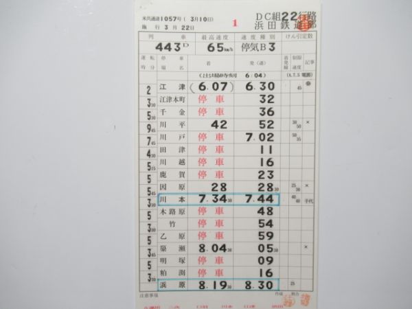 浜田鉄道部 DC22行路 揃い