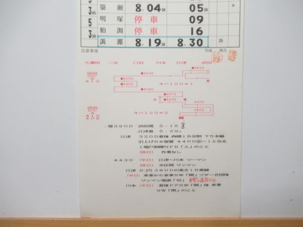 浜田鉄道部 DC22行路 揃い