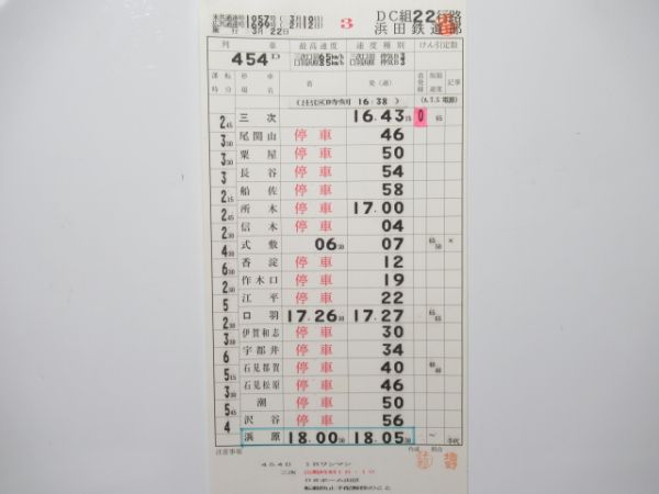 浜田鉄道部 DC22行路 揃い