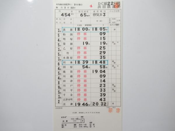 浜田鉄道部 DC22行路 揃い