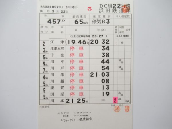 浜田鉄道部 DC22行路 揃い