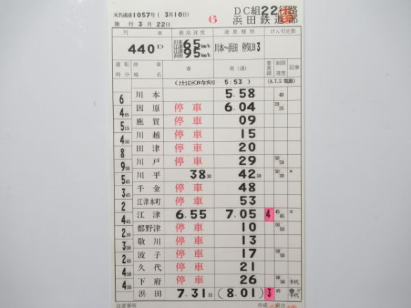 浜田鉄道部 DC22行路 揃い