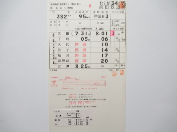 浜田鉄道部 DC/DL34行路 揃い