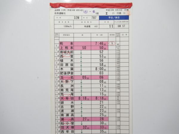 熊本運輸センター 21行路 (リレーつばめ)