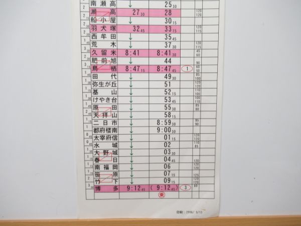 熊本運輸センター 21行路 (リレーつばめ)