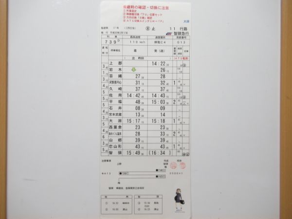 智頭急行 11行路 揃い