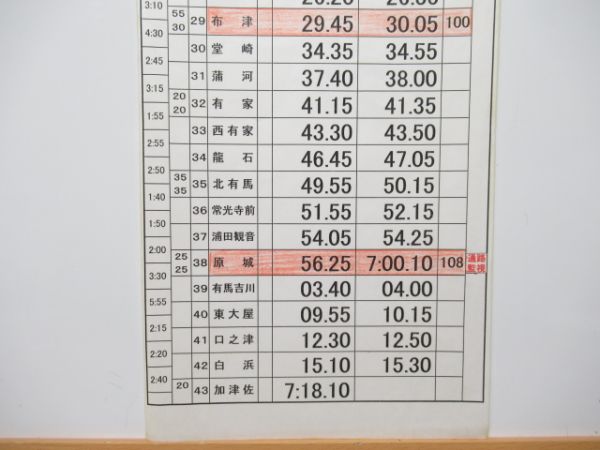 島原鉄道 10仕業