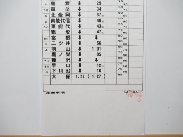 大館運輸区 臨B102行路 (寝台特急 トワイライトエクスプレス)