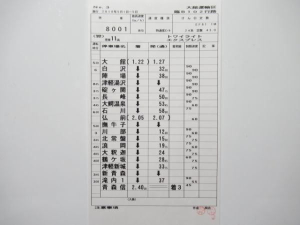 大館運輸区 臨B102行路 (寝台特急 トワイライトエクスプレス)