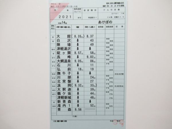 秋田運輸区 変B32行路 (寝台特急 あけぼの・特急 かもしか) 