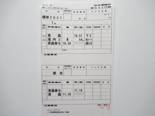 秋田運輸区 変B32行路 (寝台特急 あけぼの・特急 かもしか) 