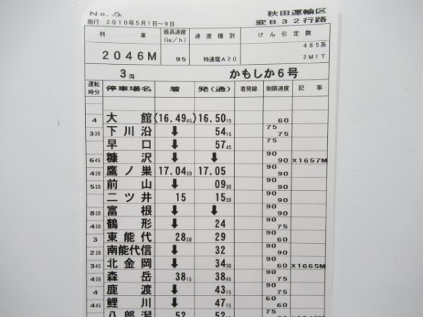 秋田運輸区 変B32行路 (寝台特急 あけぼの・特急 かもしか) 