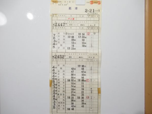 直方気動車区 21仕業 揃い