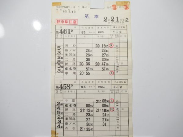 直方気動車区 21仕業 揃い