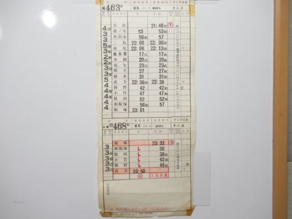 直方気動車区 21仕業 揃い