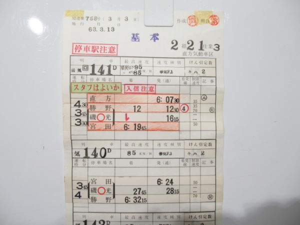 直方気動車区 21仕業 揃い