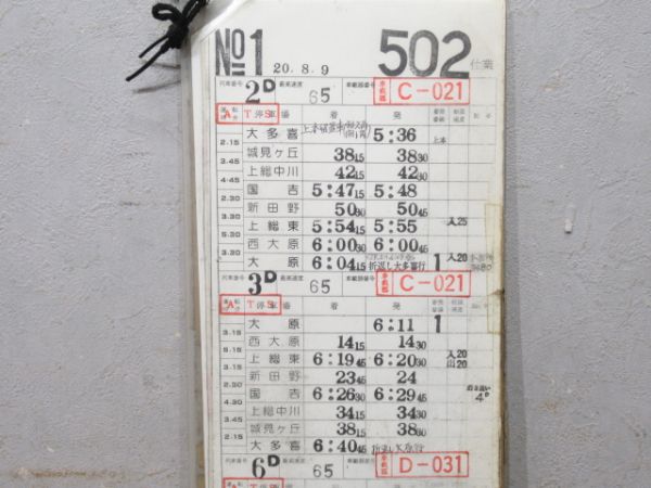 いすみ鉄道 502仕業 揃い