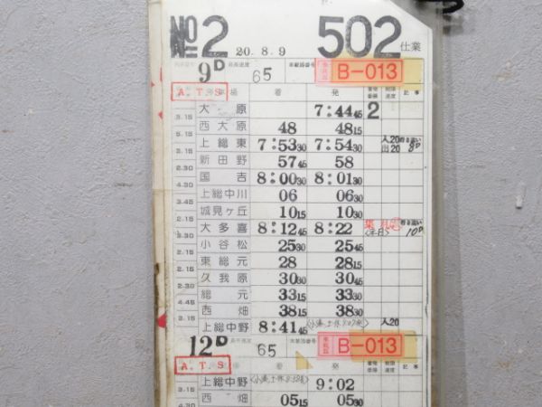 いすみ鉄道 502仕業 揃い