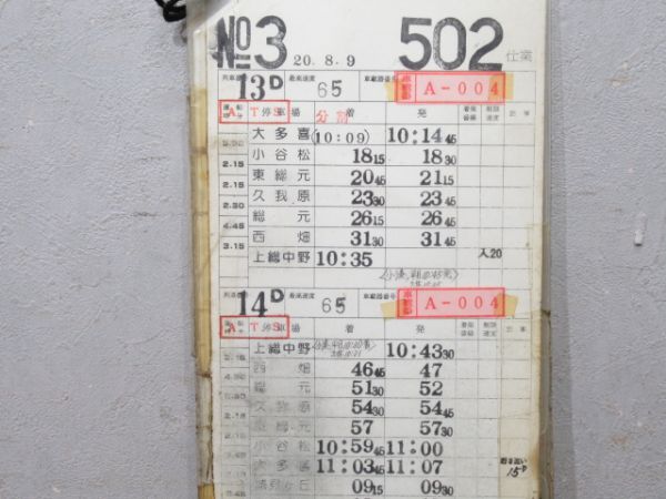 いすみ鉄道 502仕業 揃い