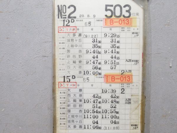 いすみ鉄道 503仕業 揃い