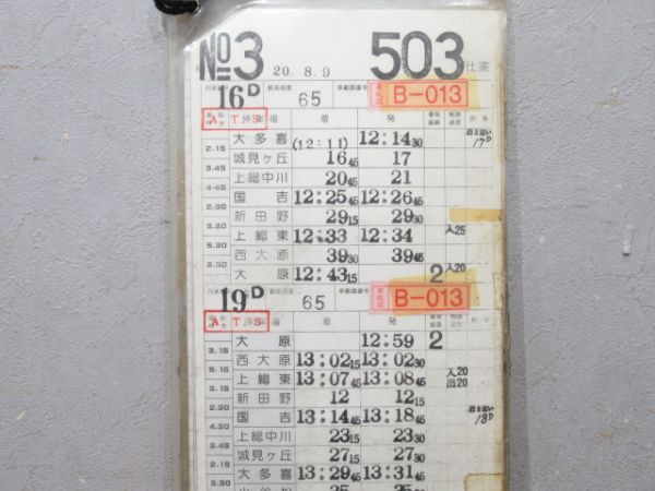 いすみ鉄道 503仕業 揃い