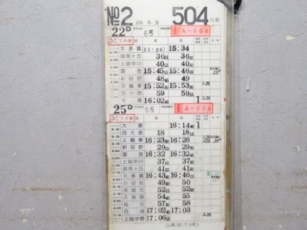 いすみ鉄道 504仕業 揃い